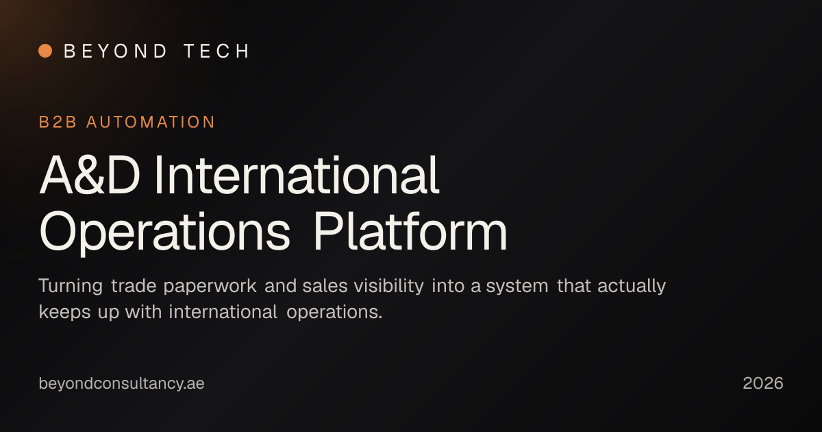 A&D International Operations Platform | Beyond Tech